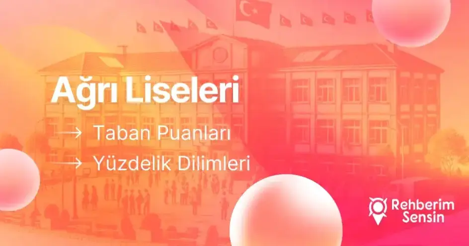 2025-2026 Ağrı Liseleri Taban Puanları ve En İyi Liseler