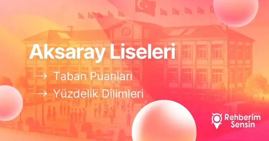 2025-2026 Aksaray Liseleri Taban Puanları ve En İyi Liseler