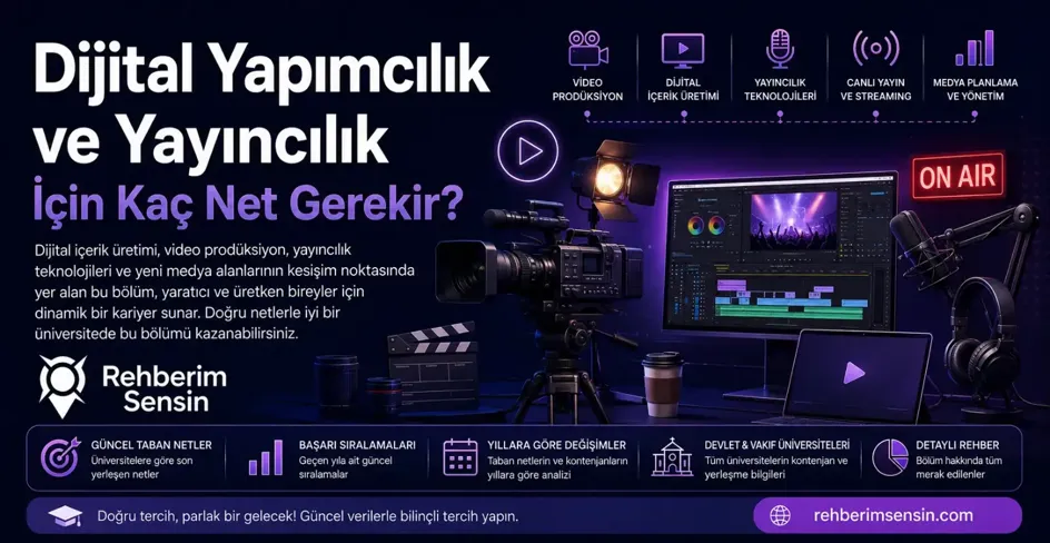 Dijital Yapımcılık ve Yayıncılık İçin Kaç Net Gerekir?
