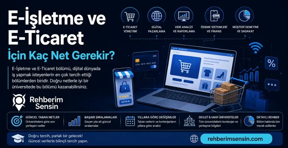 E-İşletme ve E-Ticaret İçin Kaç Net Gerekir?
