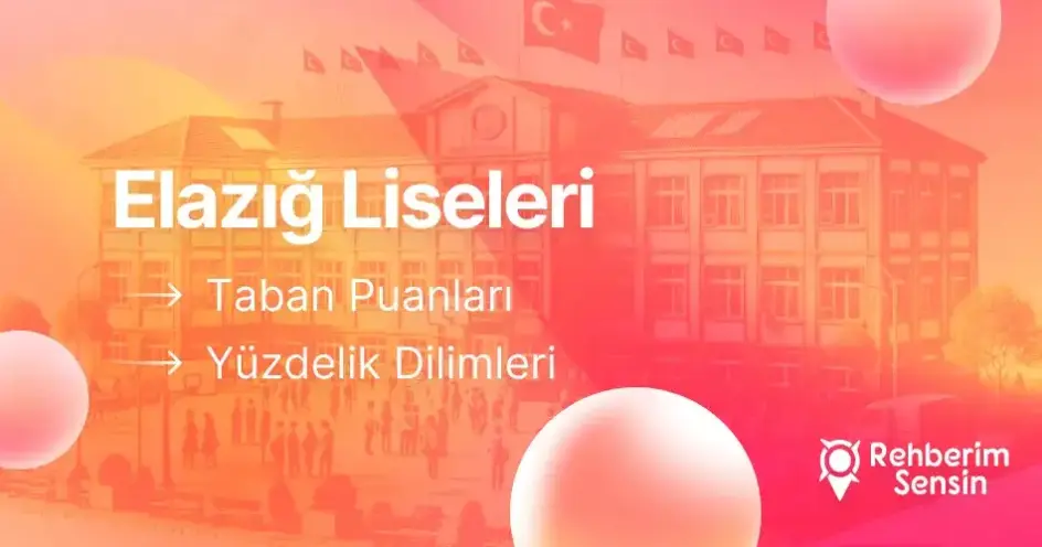 2025-2026 Elazığ Liseleri Taban Puanları ve En İyi Liseler