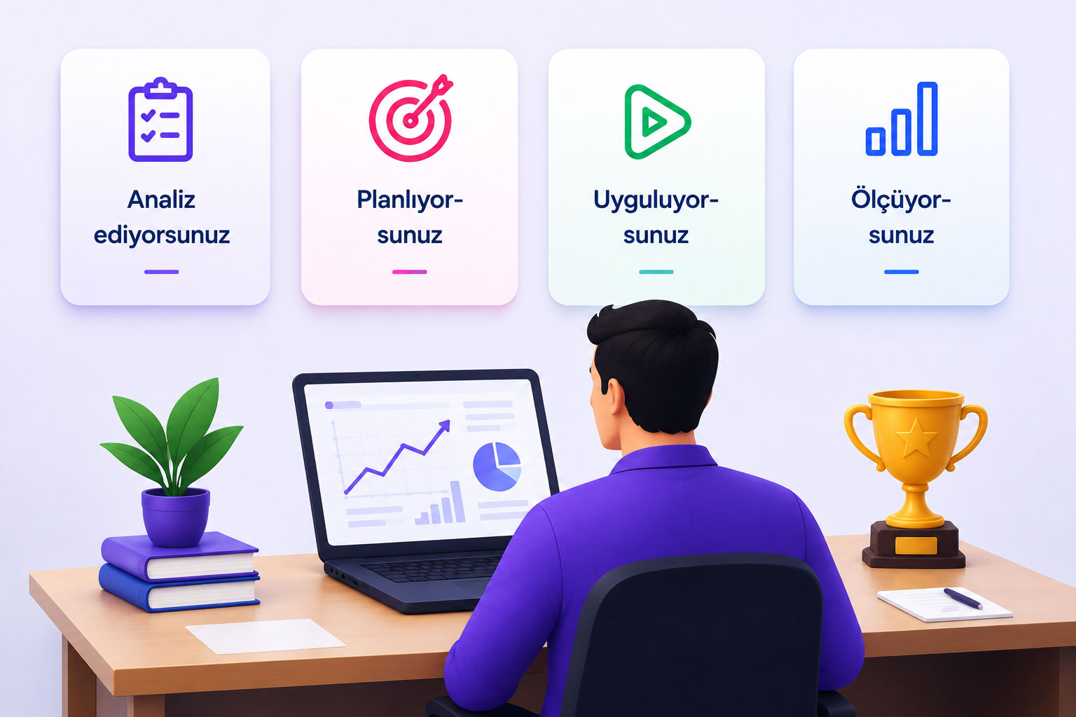 Profesyonel hakimiyet kurulmuş danışmanlık süreci