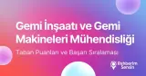 Gemi İnşaatı ve Gemi Makineleri Mühendisliği Taban Puanları ve Başarı Sıralaması (2026)