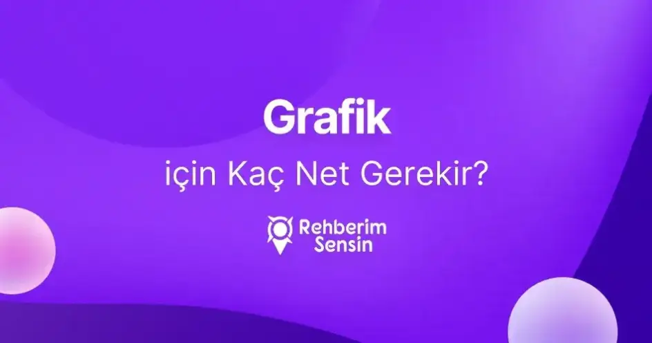 Grafik için Kaç Net Gerekir?