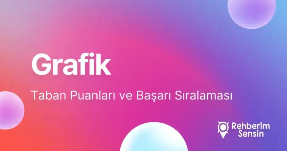 Grafik Taban Puanları ve Başarı Sıralaması (2026)