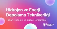 Hidrojen ve Enerji Depolama Teknikerliği Taban Puanları ve Başarı Sıralaması (2026)
