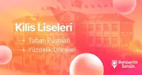 2025-2026 Kilis Liseleri Taban Puanları ve En İyi Liseler