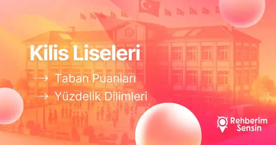 2025-2026 Kilis Liseleri Taban Puanları ve En İyi Liseler
