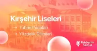 2025-2026 Kırşehir Liseleri Taban Puanları ve En İyi Liseler