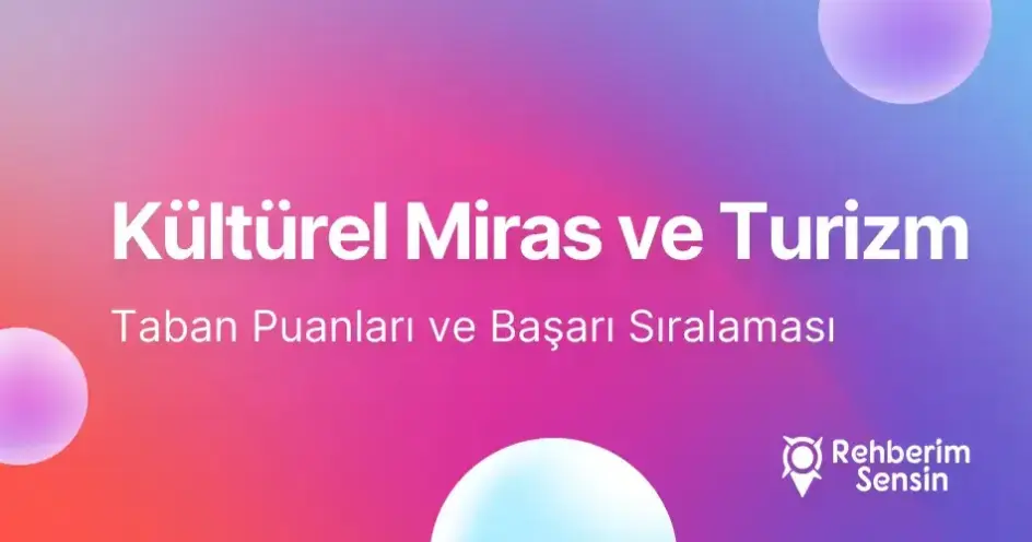 Kültürel Miras ve Turizm Taban Puanları ve Başarı Sıralaması (2026)