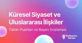 Küresel Siyaset ve Uluslararası İlişkiler Taban Puanları ve Başarı Sıralaması (2026)