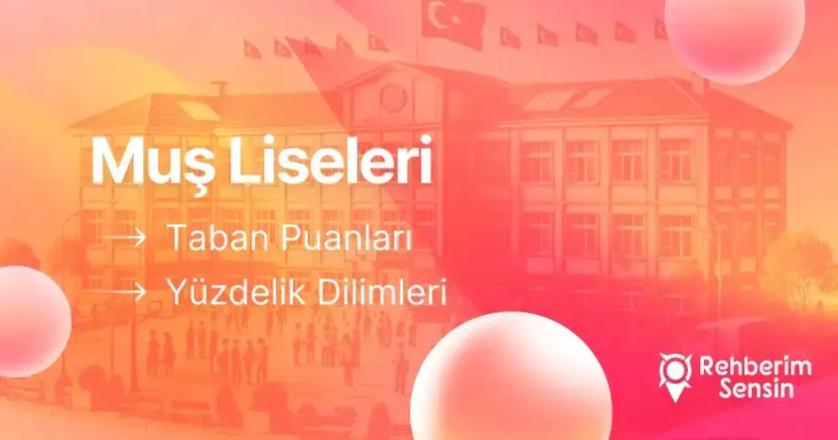 2025-2026 Muş Liseleri Taban Puanları ve En İyi Liseler