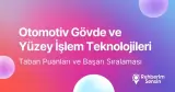 Otomotiv Gövde ve Yüzey İşlem Teknolojileri Taban Puanları ve Başarı Sıralaması (2026)