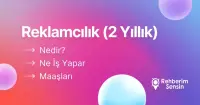 Reklamcılık (2 Yıllık) Nedir? Ne İş Yapar? Maaşları