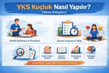 YKS Koçluk Nasıl Yapılır? (Süreç Detayları)